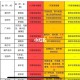 北京、成都最新疫情政策解读，两地防控措施对比与出行指南