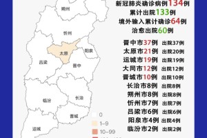 太原疫情最新动态，防控措施与生活指南 广州近期是否有疫情？