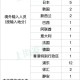 上海1月24日新增确诊，疫情最新动态与防控措施解析