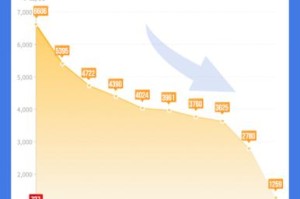 上海市最新防疫举措升级，精准防控与台北疫情动态对比分析