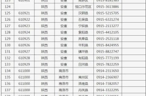 石家庄疫情最新动态与安徽省防控措施解析，双重关注下的防疫策略