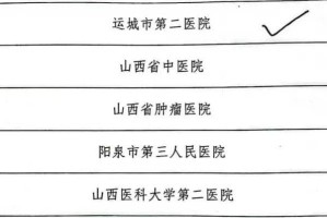 山西省医院地址大全，快速查找省内主要医院位置信息