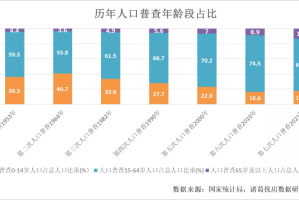 上海疫情好转了吗？最新数据与未来展望