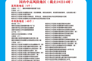 石家庄疫情解封时间预测，最新政策与市民应对指南