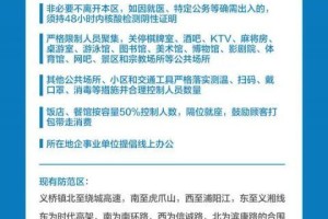 青海省最新疫情通知与杭州疫情防控措施全面解析