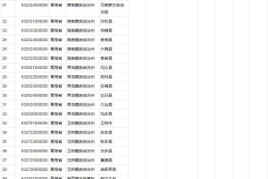 青海省疫情报告与甘肃省最新消息，防控措施与最新动态