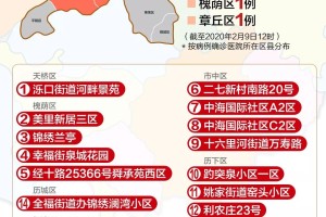 山东济南疫情最新动态，防控措施、病例数据与市民指南