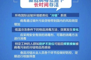 云南昆明疫情最新情况，防控措施升级与市民生活指南