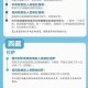 山西省最新疫情政策通知与海口市防控措施对比分析