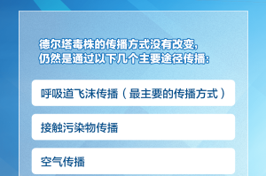 北京疫情何时解封？回顾武汉经验，展望未来防控趋势
