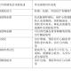 天津市场监管委投诉电话指南，如何高效维权？