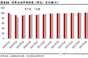 上海3月疫情回顾，防控措施、社会影响与未来展望