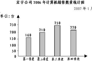 山东省疫情数据统计图，全面解读与趋势分析