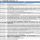青海省疫情管控与福州最新政策，双城防疫措施对比分析