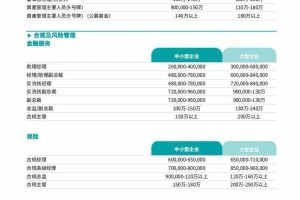 石家庄疫情封锁时间线，关键节点与应对措施回顾