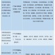 上海疫情防控中心最新通报，精准施策下的常态化防控新阶段