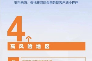 沈阳封城时间与昆明防疫措施，疫情下的城市应对策略