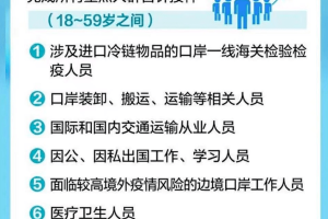 太原最新疫苗到苗通知，接种点、时间及注意事项全指南