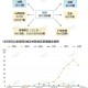 陕西西安疫情封城时间，回顾与影响分析