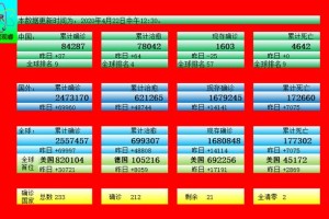 上海至郑州新冠传播链追踪，跨区域防控的经验与挑战
