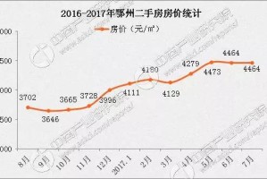 疫情重庆封城期间，甘肃省居民能否出城？最新政策解读