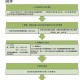 内蒙古自治区新冠疫苗接种指南，政策、流程与注意事项