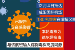 沈阳因疫情封城了吗？2024年最新防疫政策解读