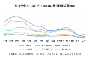 长春疫情何时迎来转机？深度解析当前形势与未来趋势