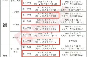 2024年太原市春季开学时间最新安排，家长和学生必看指南