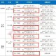 2024年太原市春季开学时间最新安排，家长和学生必看指南