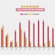 石家庄封城时间线，从疫情爆发到解封的全过程