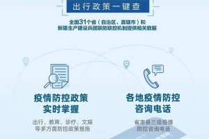 太原疫情最新动态与银川疫情防控措施全面解析