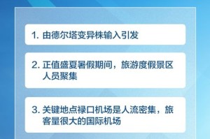 石家庄疫情，境外输入是主要原因吗？深度解析疫情源头与防控策略