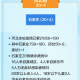 石家庄确诊病例济南行程轨迹，详细活动地点与防控措施解析