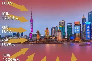 上海与沈阳，疫情下的城市韧性与应对之道