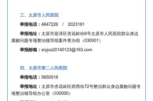 山西省医院举报电话全指南，如何有效投诉医疗问题