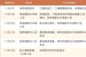 上海疫情3个月与香港死亡人数对比，抗疫经验与教训的深度分析
