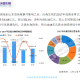 长春生物疫苗事件起因深度解析，监管漏洞与公众信任危机