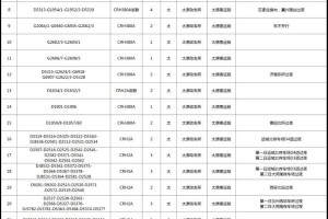 太原疫情最新隔离政策2023，全面解读与出行指南