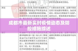 太原封城时间与成都防疫措施对比，疫情下的城市应对策略