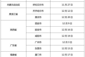 沈阳封城时间及西安疫情现状，全面解析两地防疫措施
