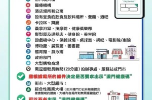 澳门关口最新消息，疫情下出入境政策全面解析与实用指南