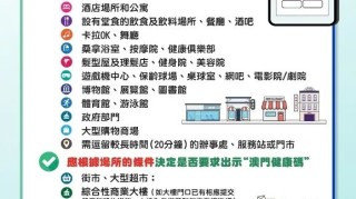 澳门关口最新消息，疫情下出入境政策全面解析与实用指南