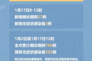 石家庄疫情，从爆发到控制的全程回顾与时间线梳理