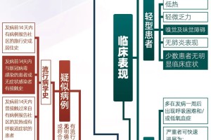 陕西省疫情管控最新政策，全面解读与应对措施