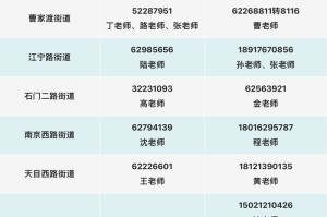 上海市疫情期间最新政策咨询电话全指南，一键获取权威信息