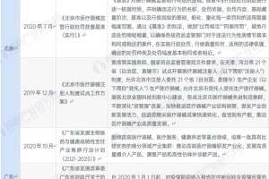 陕西省封城了没有？最新疫情防控政策解读