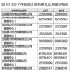 沈阳各大商场停业了吗？最新营业情况汇总（2023年更新）
