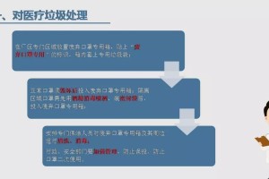 上海市疫情防控文件解读，政策要点与市民应对指南