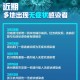 乌鲁木齐市疫情最新级别，防控措施与市民应对指南